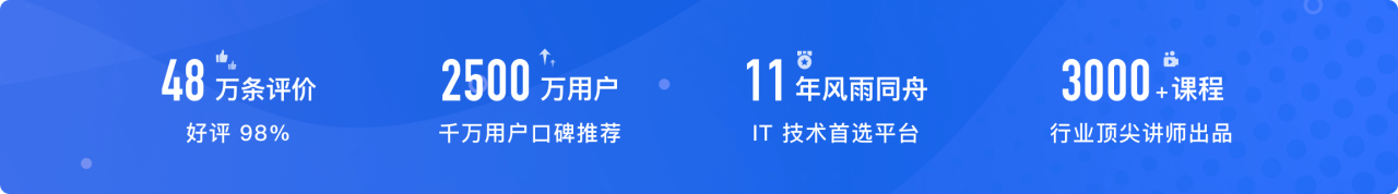 数据